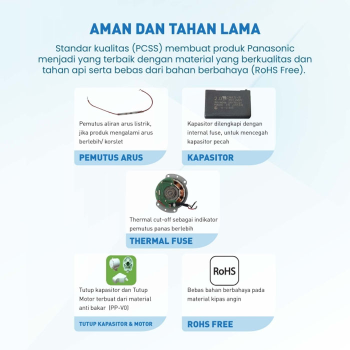Panasonic Standing Fan ULTRA BREEZE 16 Inch EL402 - Putih